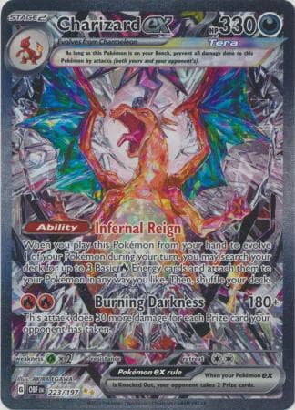 Charizard ex (Mint)